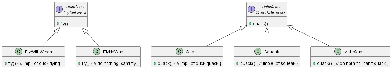 [Design Pattern] Strategy Pattern (전략 패턴) - 1FeS Notes